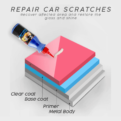 Car Scratch Remover